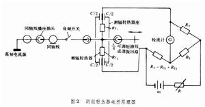 電力電子裝置的抗干擾技術