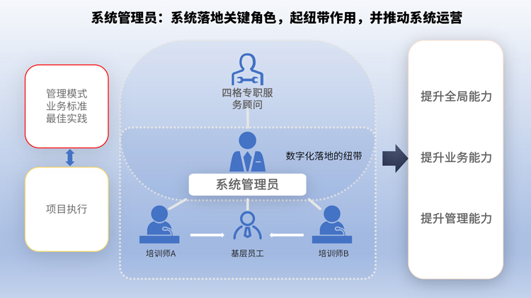 深圳市四格互聯信息技術有限公司