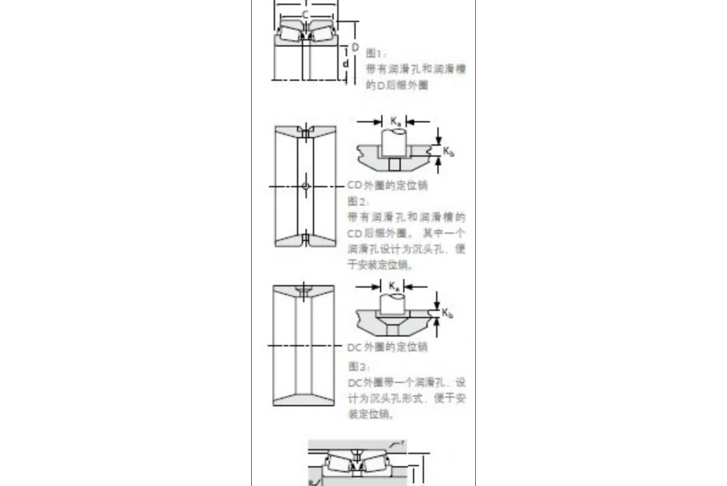 TIMKEN L433749/L433710D軸承