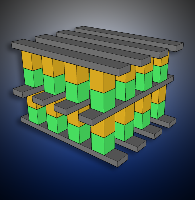 3D磁存儲器(3D XPoint)