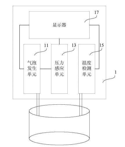 表面張力計的結構