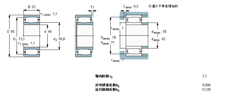 SKF C2209TN9軸承