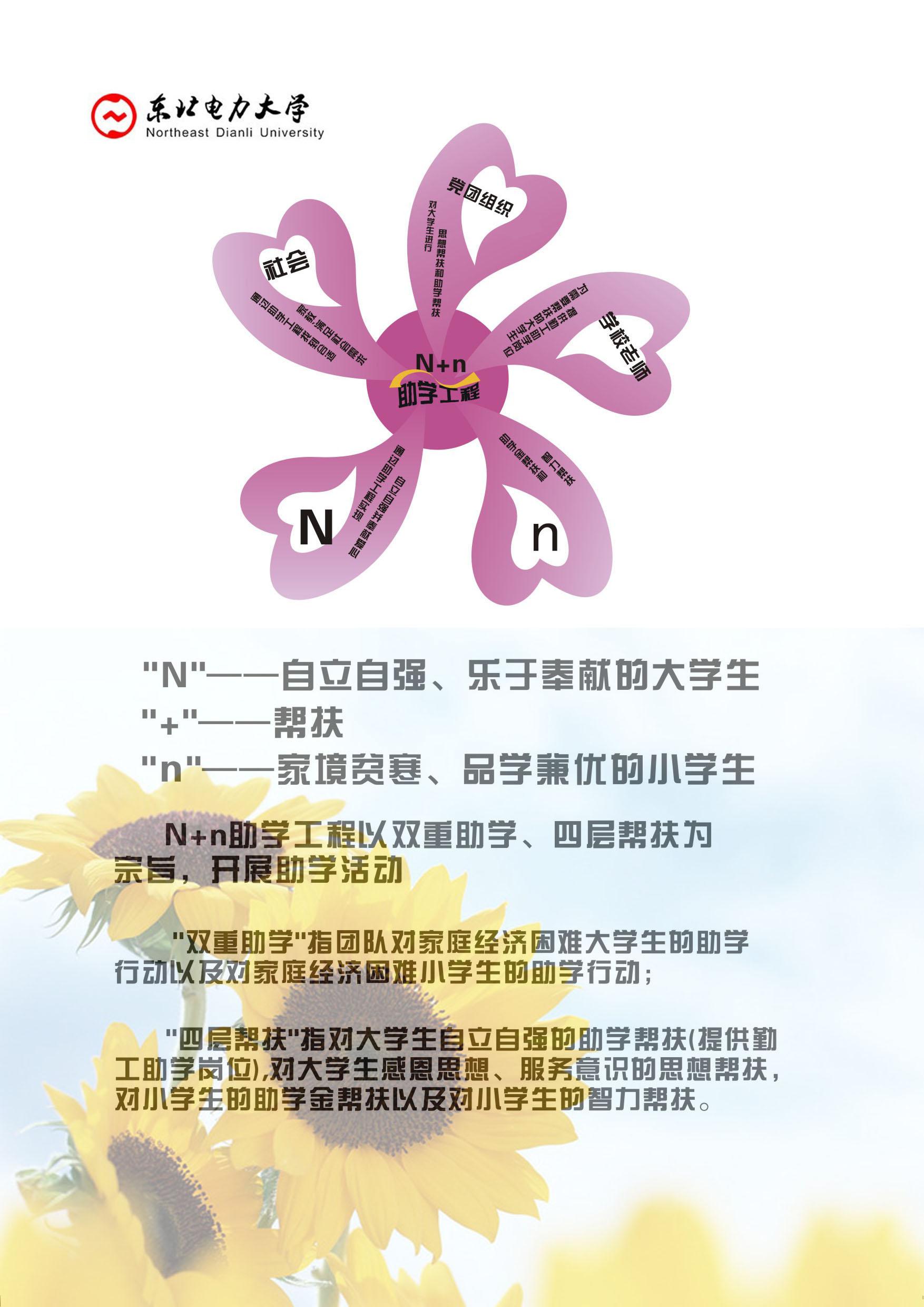 N+n助學團隊