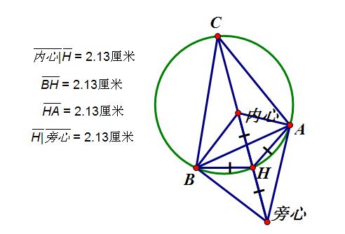 雞爪定理