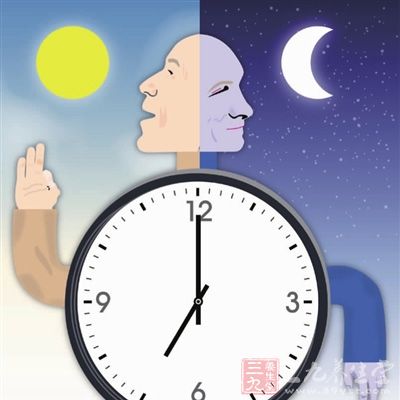 睡眠—覺醒周期模式