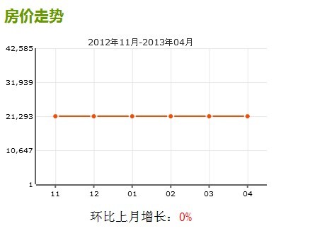 匯傑廣場