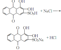 化學反應方程式2