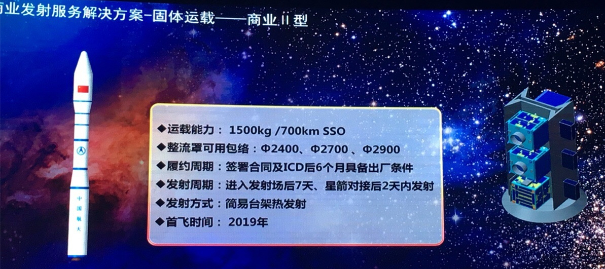 長征十一號商業二型