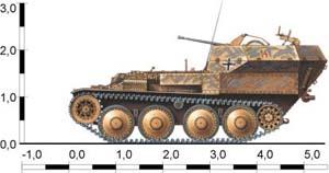 FLAKPANZER38T自行高射炮