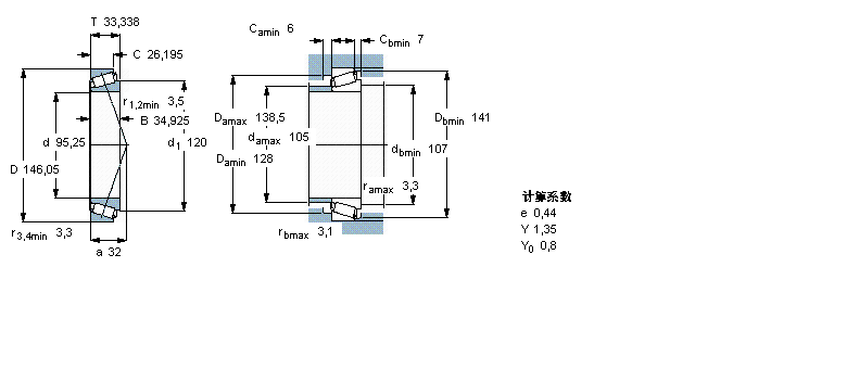 SKF 47896/47820/Q軸承