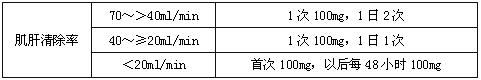 甲磺酸左氧氟沙星膠囊