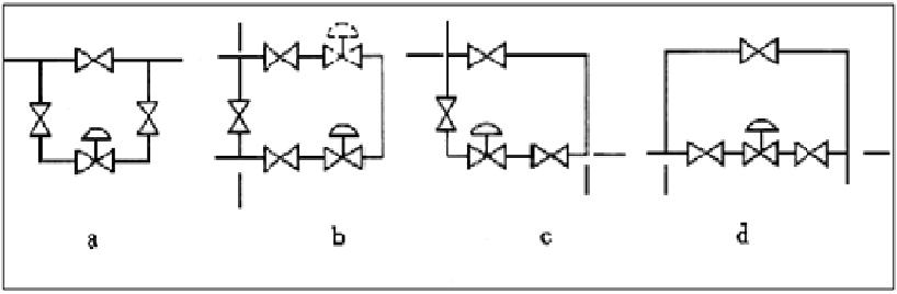 ZJ(M)HM系列氣動套筒調節閥