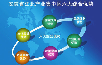 安徽省江北產業集中區