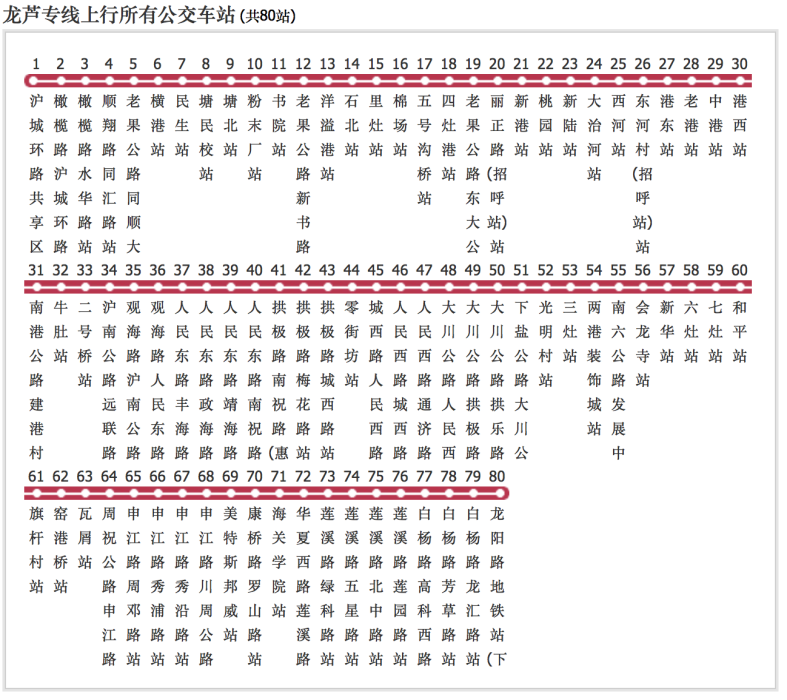上海公交龍蘆專線