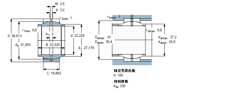 SKF GEZM014ES軸承