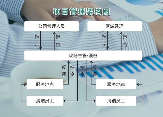 廣東綠湘緣環保科技有限公司