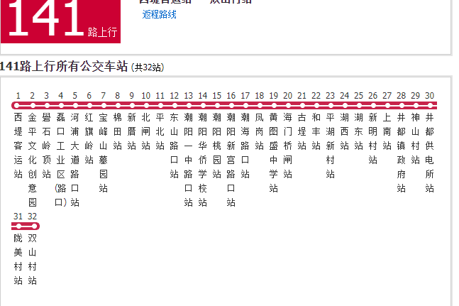 汕頭公交141路