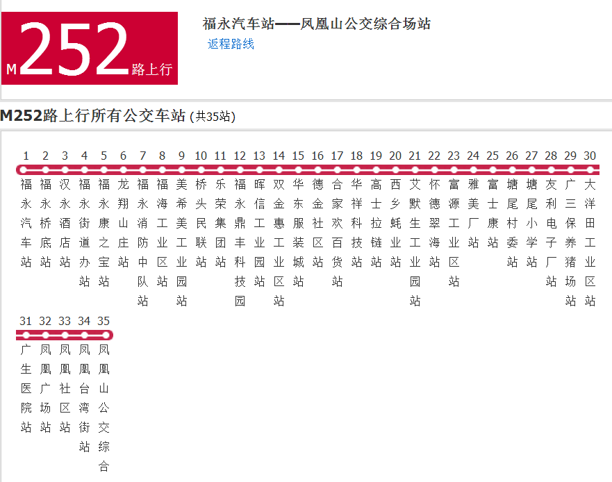 深圳公交M252路