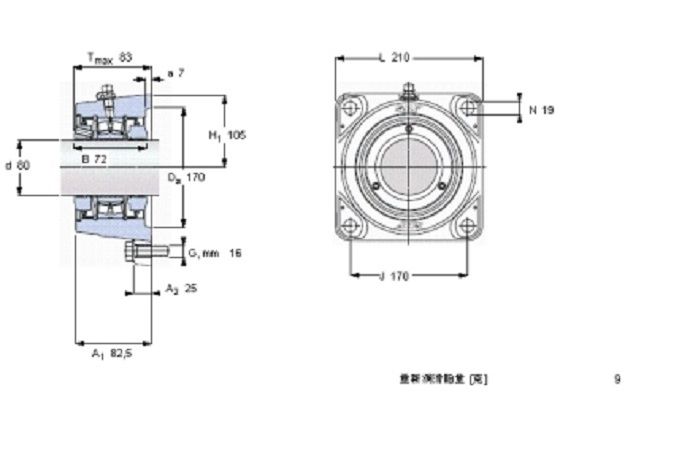 SKF FYNT80F軸承