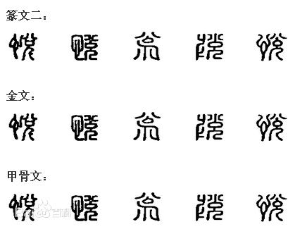 悅 字形演變