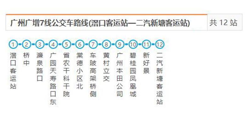 廣州公交廣增7路