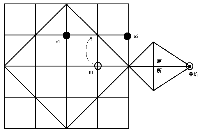 走廁所棋挑擔