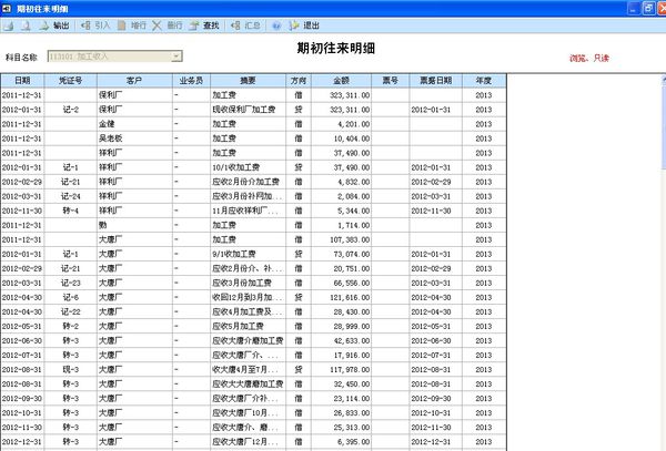 應收賬款平均餘額