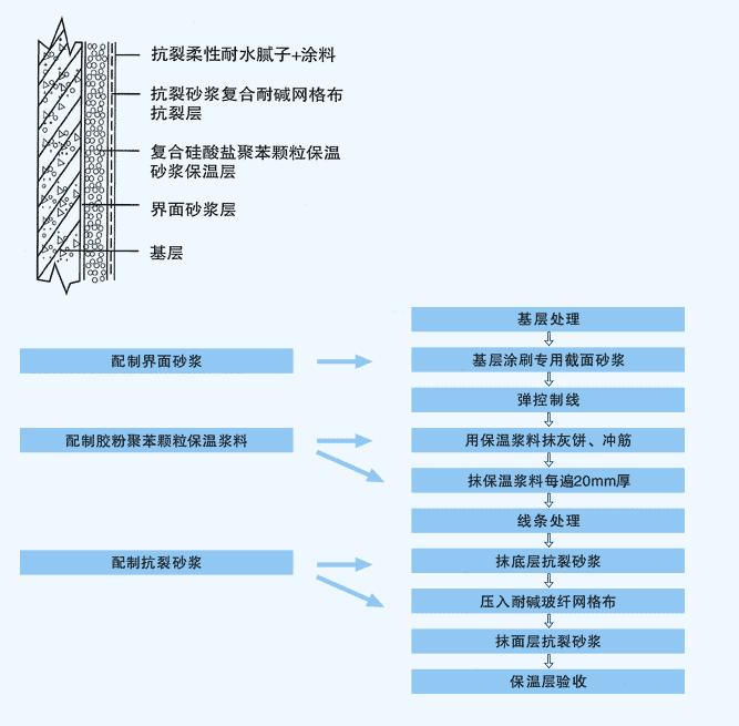 青島萬興建材有限公司