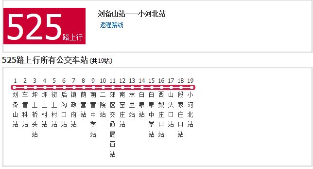 陽泉公交525路