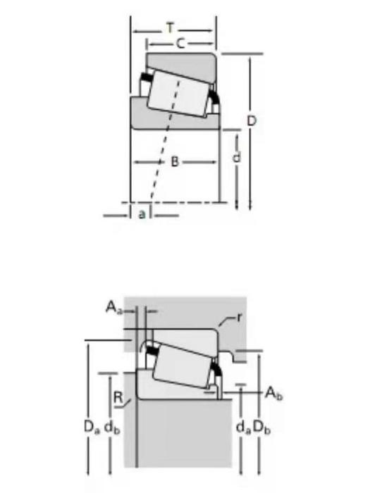 TIMKEN 47686/47621軸承