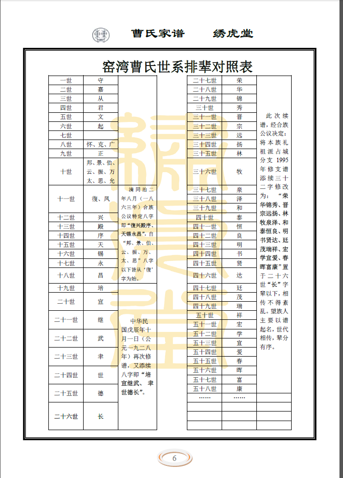 江蘇窯灣曹氏字輩譜