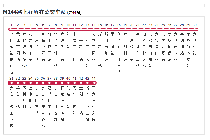 深圳公交M244路