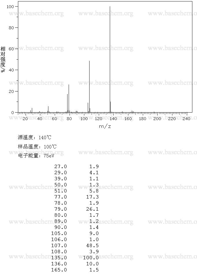 安息香乙醚