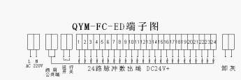 QYM-FC-ED型脈衝控制儀