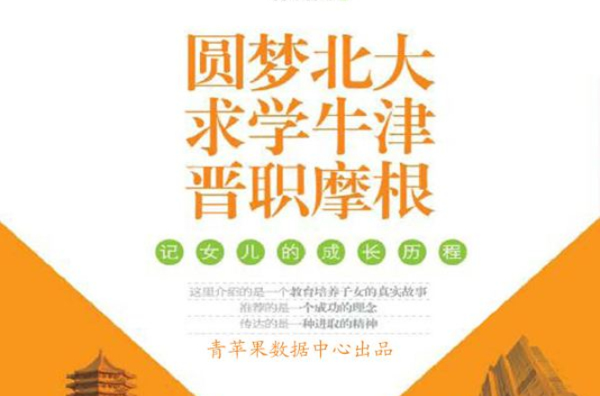 圓夢北大 · 求學牛津 · 晉職摩根：記女兒的成長曆程