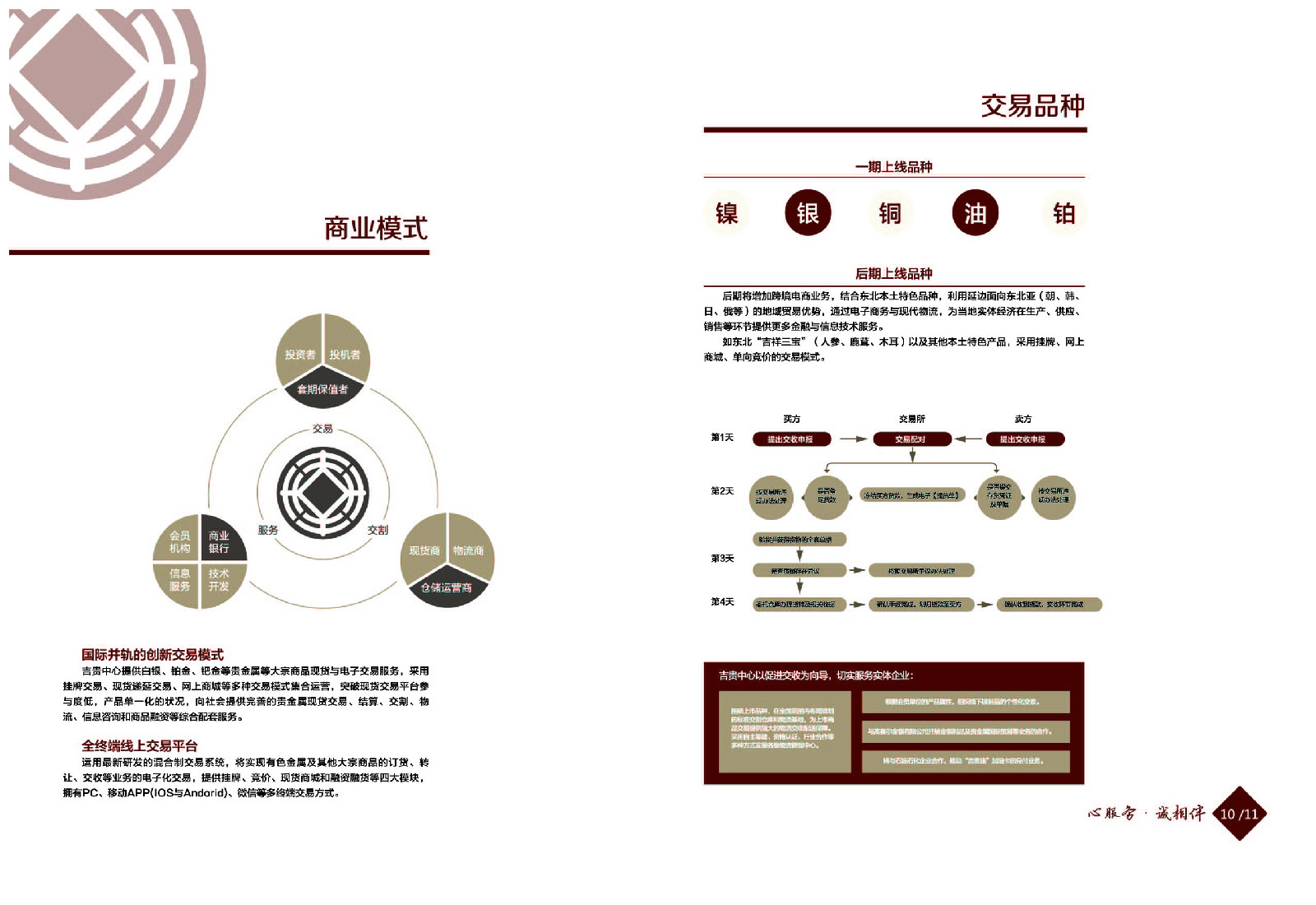 吉林貴金屬交易中心·鄭州運營中心