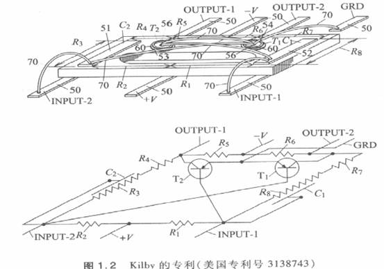 VLSI