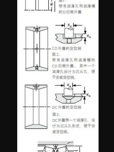 TIMKEN 778/774D軸承