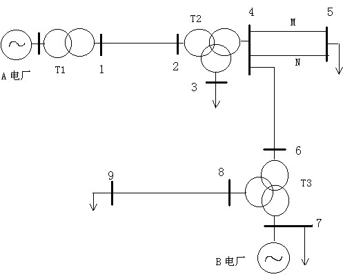 電力系統調壓