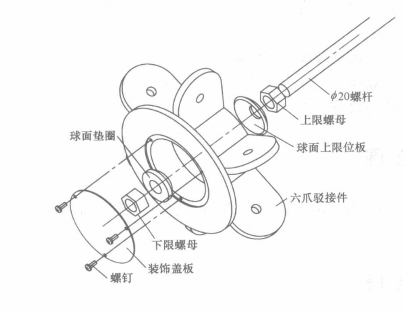 大面積連續曲面鋁條板吊頂施工工法