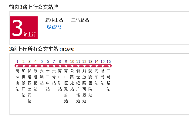 鶴崗公交3路