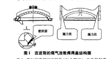 圖1老式結構的煤氣放散閥閥蓋