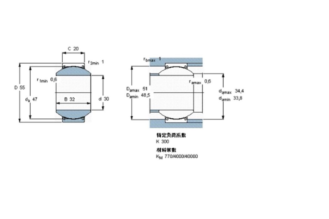 SKF GEH30TXE-2LS軸承