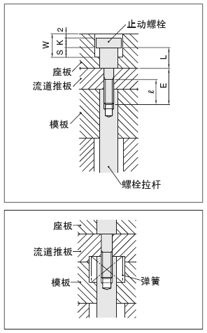 塞打螺絲使用範例