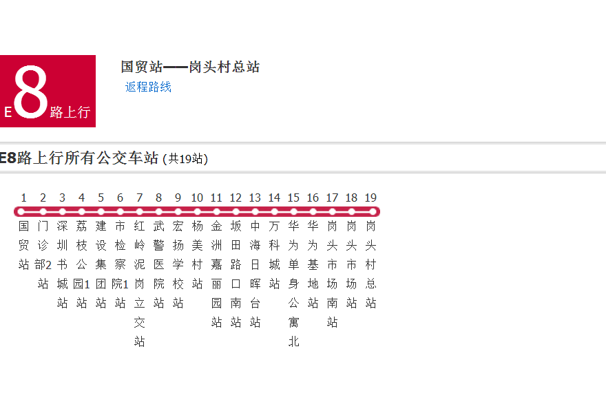 深圳公交E8路