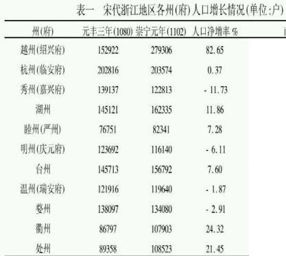 沉東京興紹興