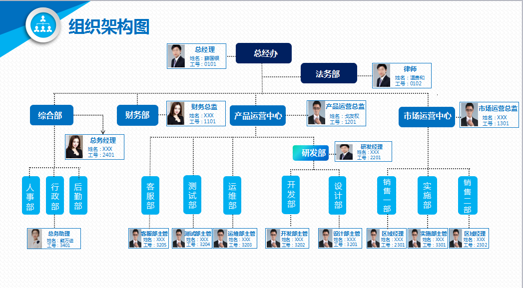 東莞市潤衡關務信息技術有限公司惠陽分公司