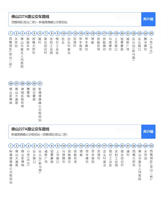 佛山公交227A路