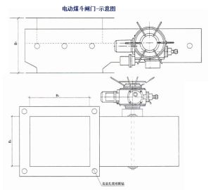 電動煤斗閘門