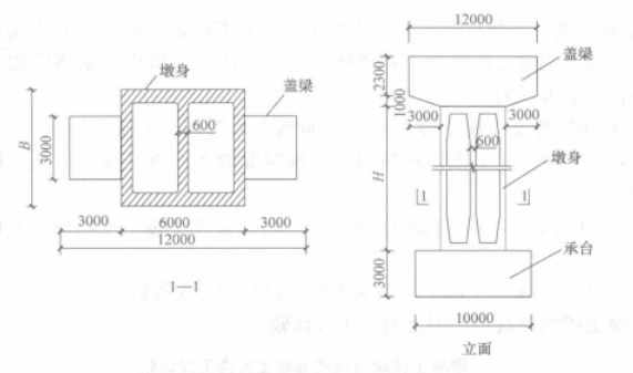 高聳橋墩倒模提架施工工法